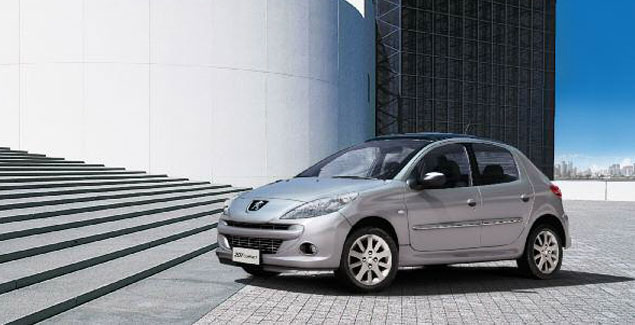 Autoplan Peugeot Planes De Autos Plan 207 Compact Allure 5p 100